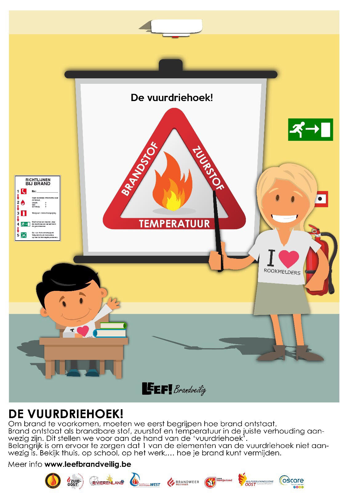 De 'vuurdriehoek'