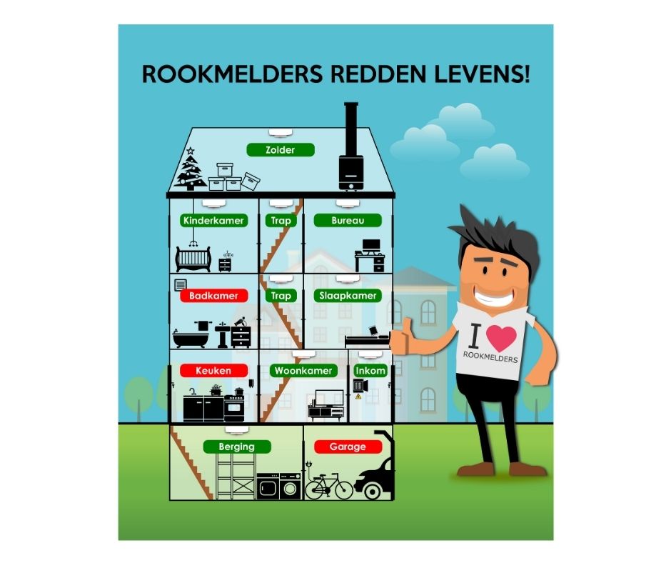 Rookmelders redden levens!